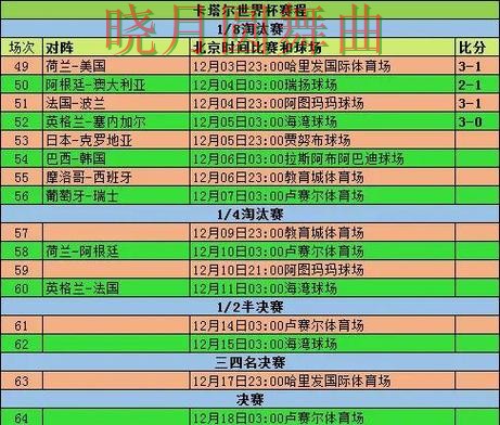 世界杯投注登录赛前阵容公布后怎么分析经验分享 世界杯投注登录赛前阵容公布后怎么分析经验分享