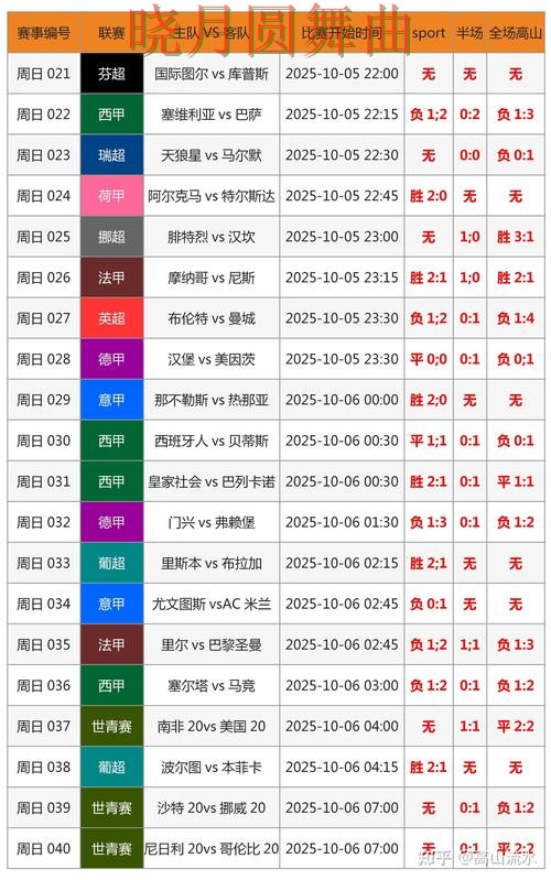 世界杯买球官网实时比分信息怎么看全攻略 世界杯买球官网实时比分信息怎么看全攻略