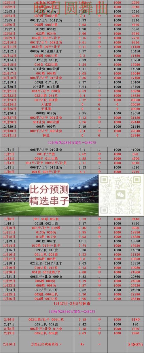 世界杯买球官网实时比分信息怎么看全攻略 世界杯买球官网实时比分信息怎么看全攻略