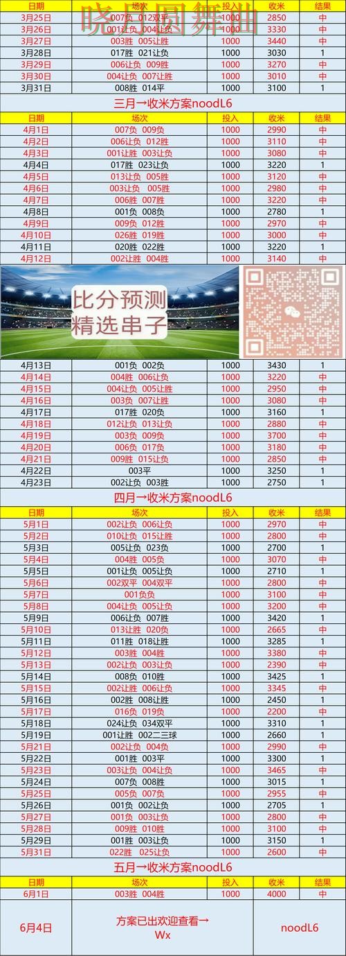 世界杯买球官网实时比分信息怎么看全攻略 世界杯买球官网实时比分信息怎么看全攻略