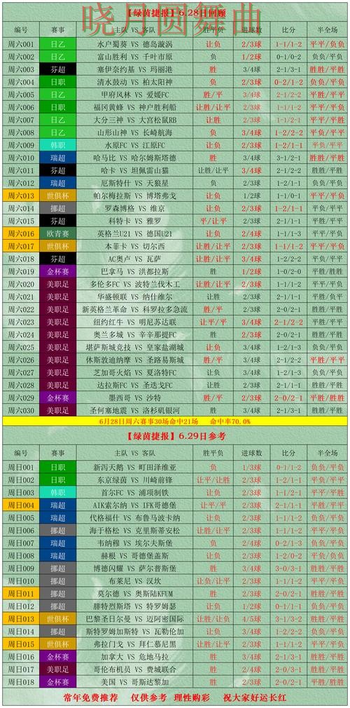 世界杯投注官网比赛直播数据应该怎么用全攻略 世界杯投注官网比赛直播数据应该怎么用全攻略
